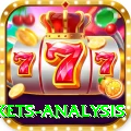all ten wickets analysis VIP Pro v5.0.8