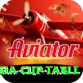 asia cup table Pro1 v1.5.8