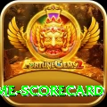 crictime scorecard Deluxe v2.0.9