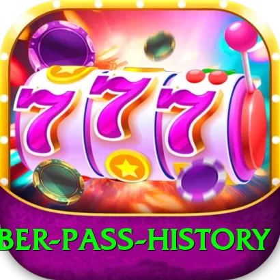 khyber pass history Deluxe v2.0.7 - 2